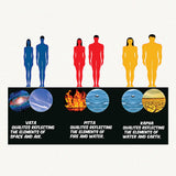 Load image into Gallery viewer, know your body type